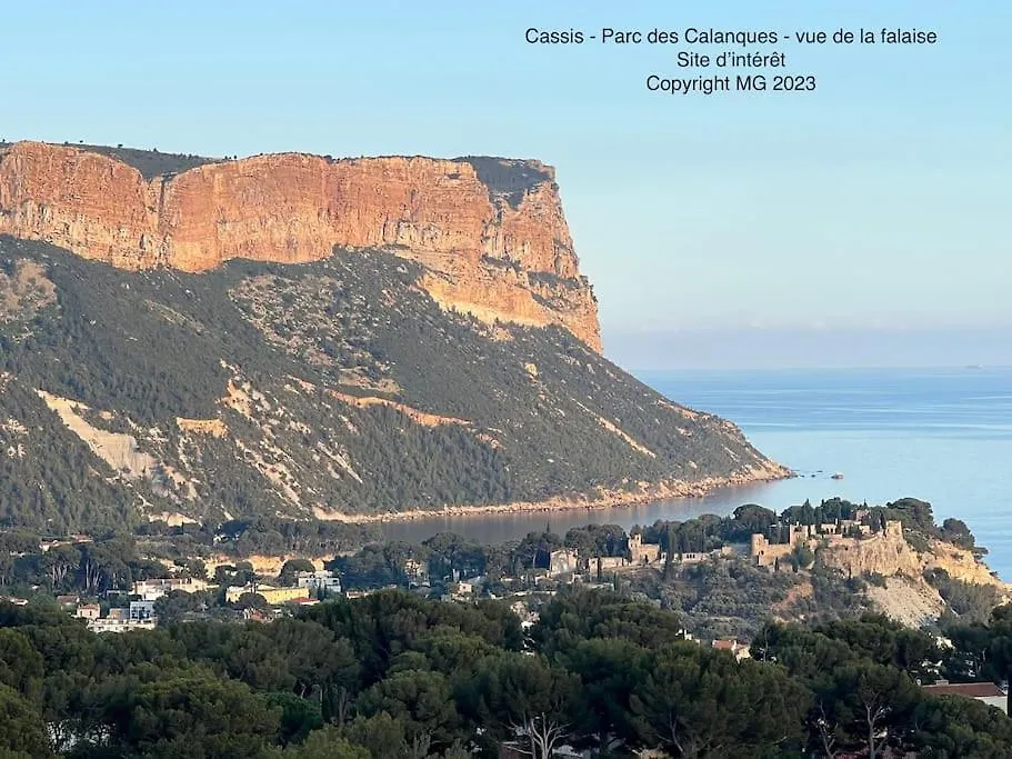 Figuerolles Moderne T3-300M Mer-Plage-Port-Parking-3 Etoiles Apartment La Ciotat